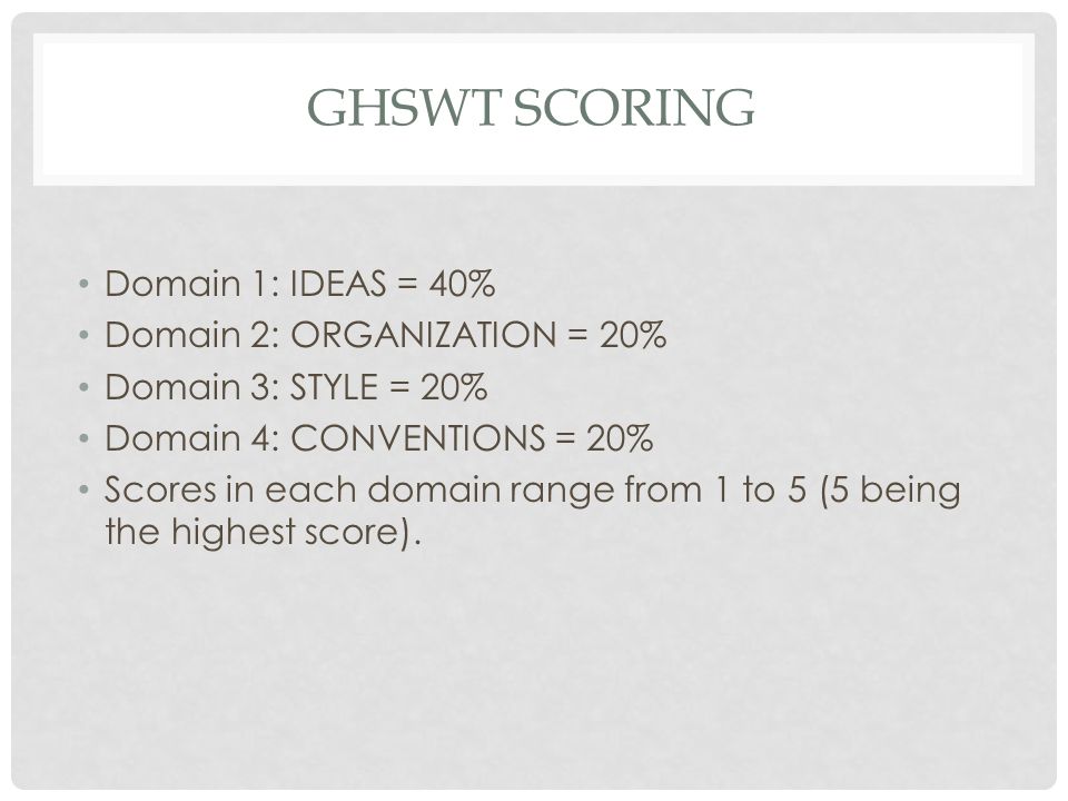 GHSWT Scoring Domain 1: IDEAS = 40% Domain 2: ORGANIZATION = 20%