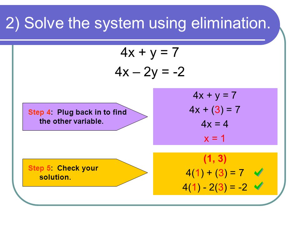 2) Solve the system using elimination.