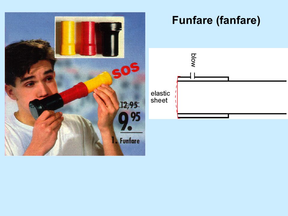 Funfare (fanfare) Funfare (fanfare)