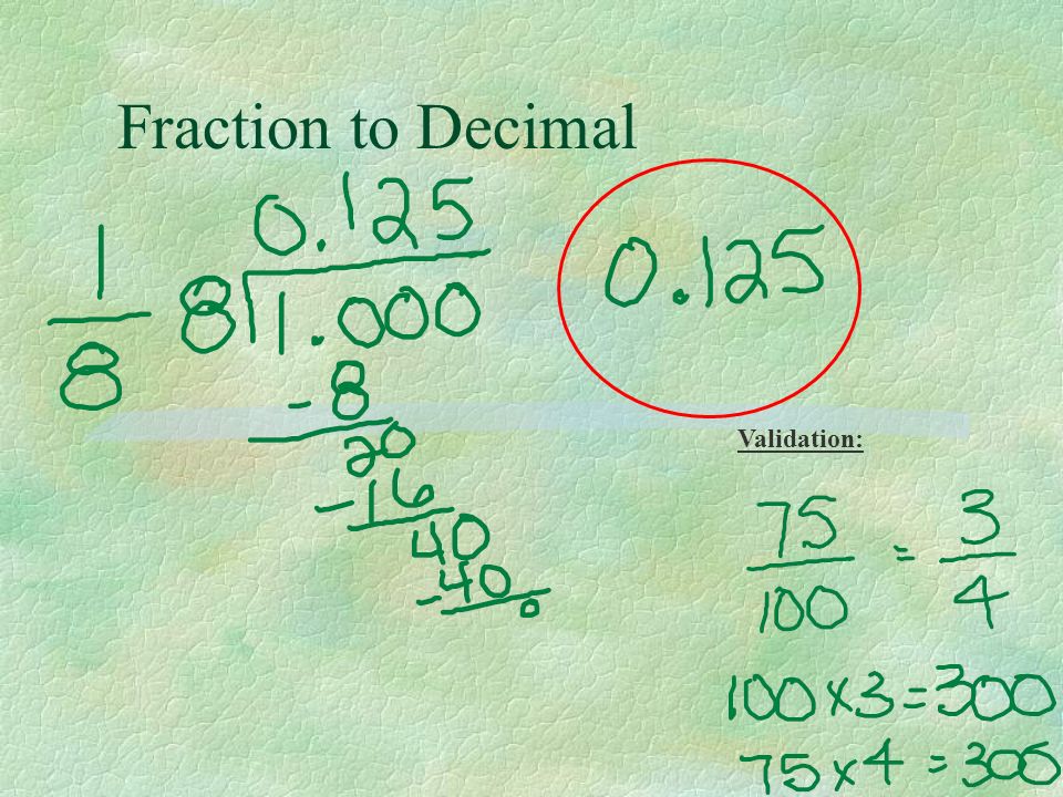 Fraction to Decimal Validation: