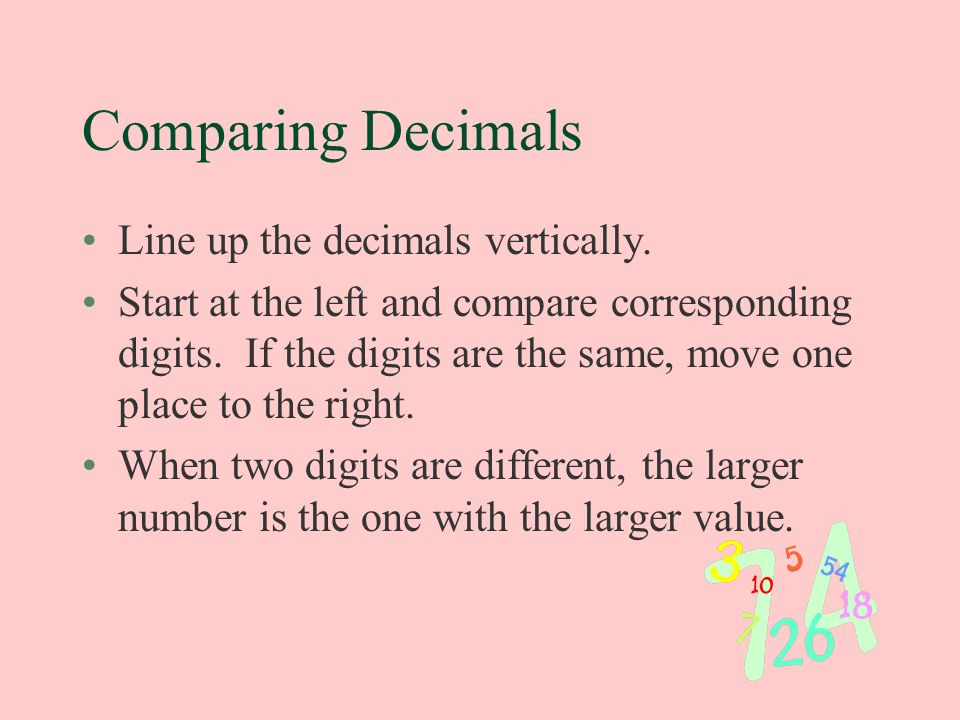 Comparing Decimals Line up the decimals vertically.
