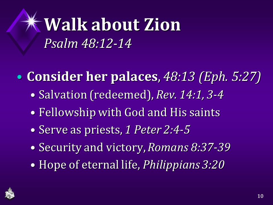 Walk about Zion Psalm 48:12-14