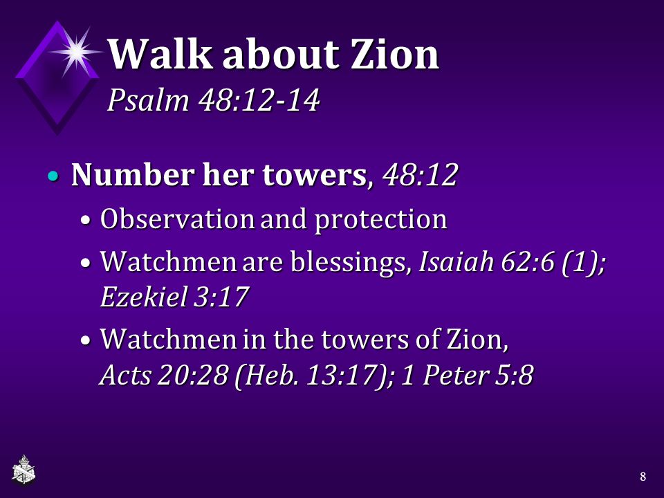 Walk about Zion Psalm 48:12-14