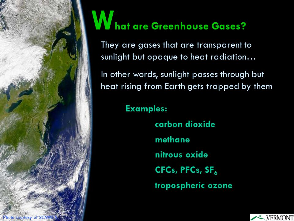 What are Greenhouse Gases
