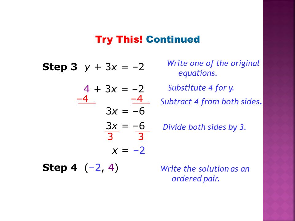Try This! Continued Step 3 y + 3x = – x = –2 –4 –4 3x = –6