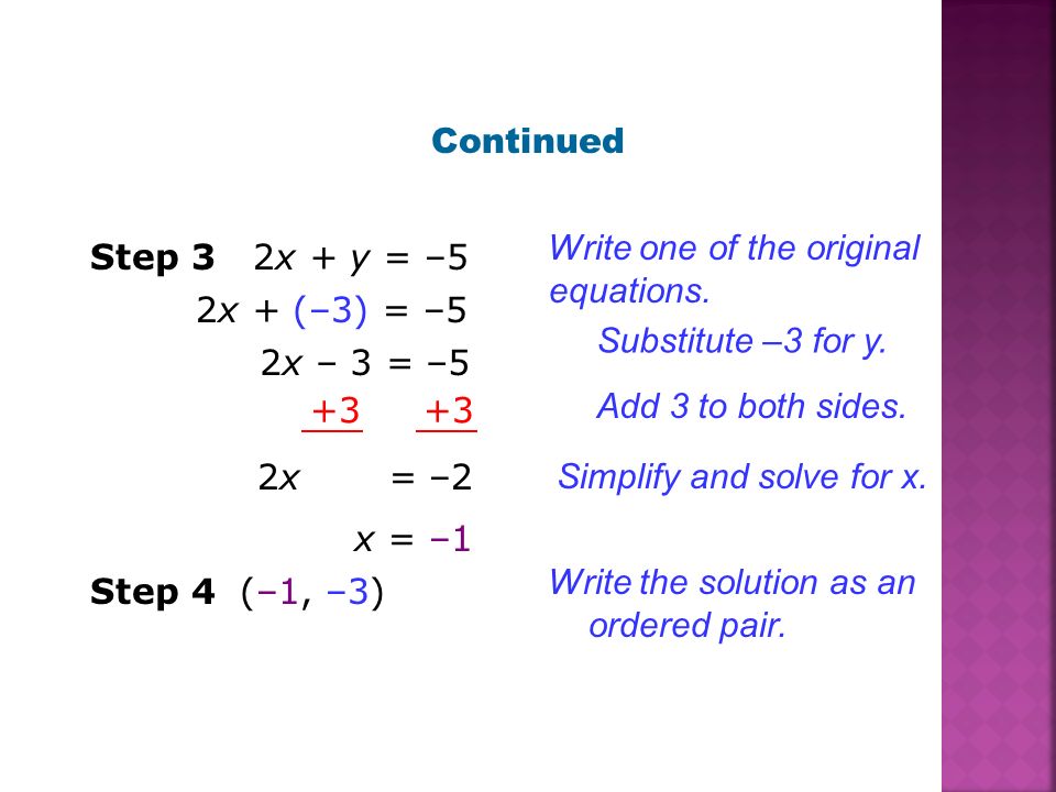 Continued Write one of the original equations. Step 3. 2x + y = –5. 2x + (–3) = –5. Substitute –3 for y.