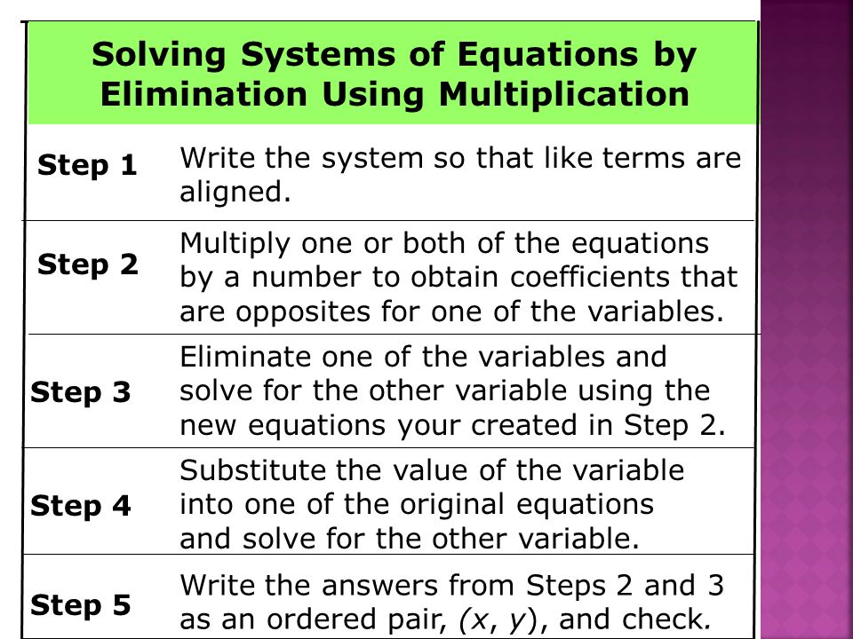 Solving Systems of Equations by Elimination Using Multiplication