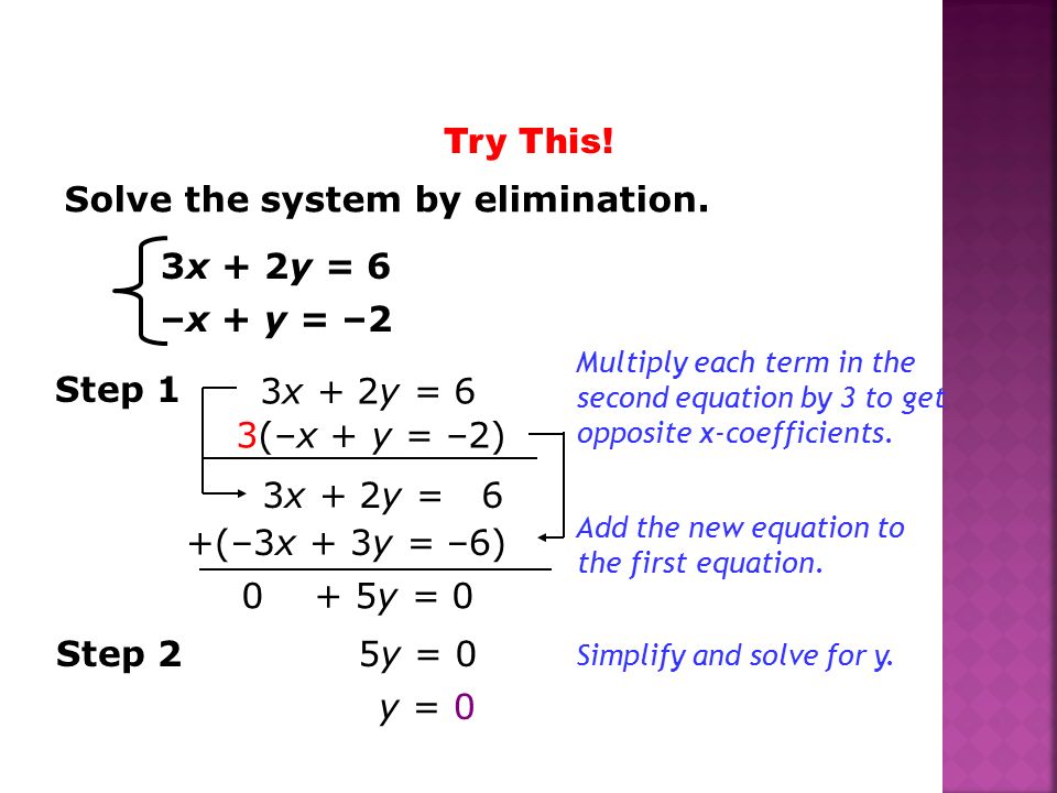 Solve the system by elimination.