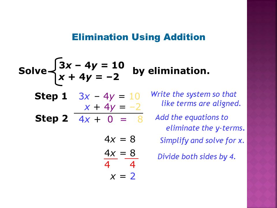 Elimination Using Addition