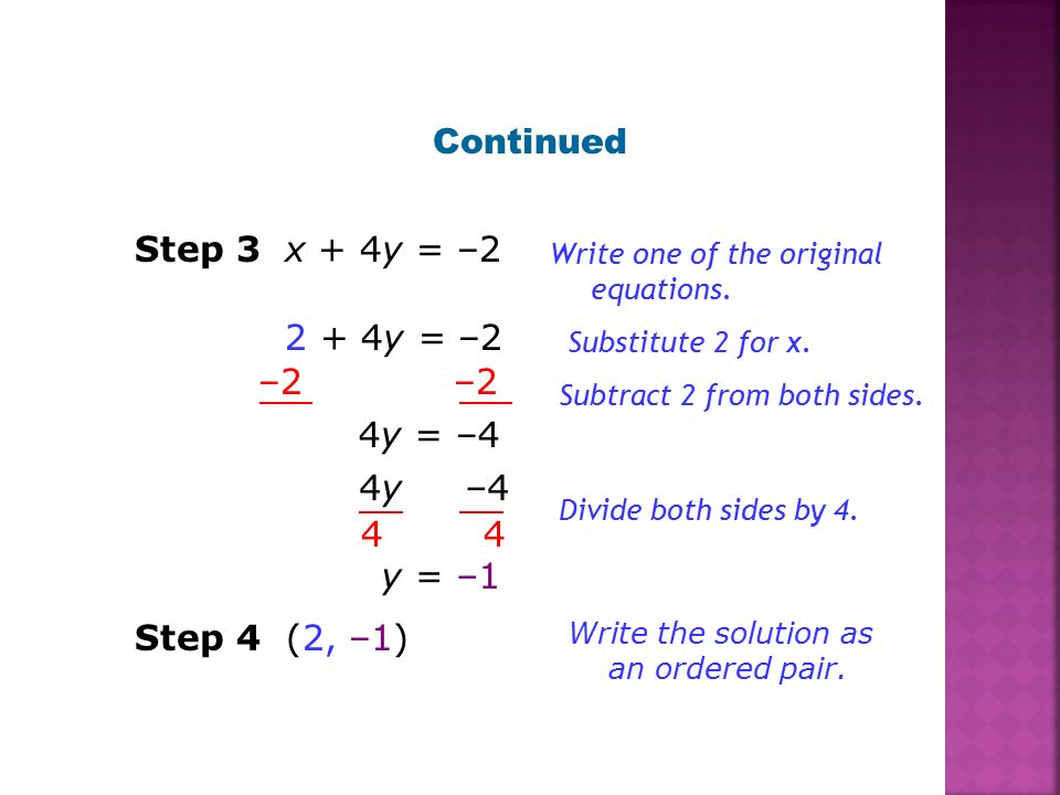 Continued Step 3 x + 4y = – y = –2 –2 –2 4y = –4 4y –4 4 4