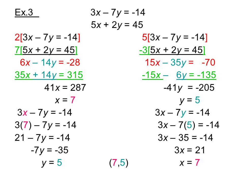 Ex.3 3x – 7y = -14 5x + 2y = 45. 2[3x – 7y = -14] 5[3x – 7y = -14] 7[5x + 2y = 45] -3[5x + 2y = 45]