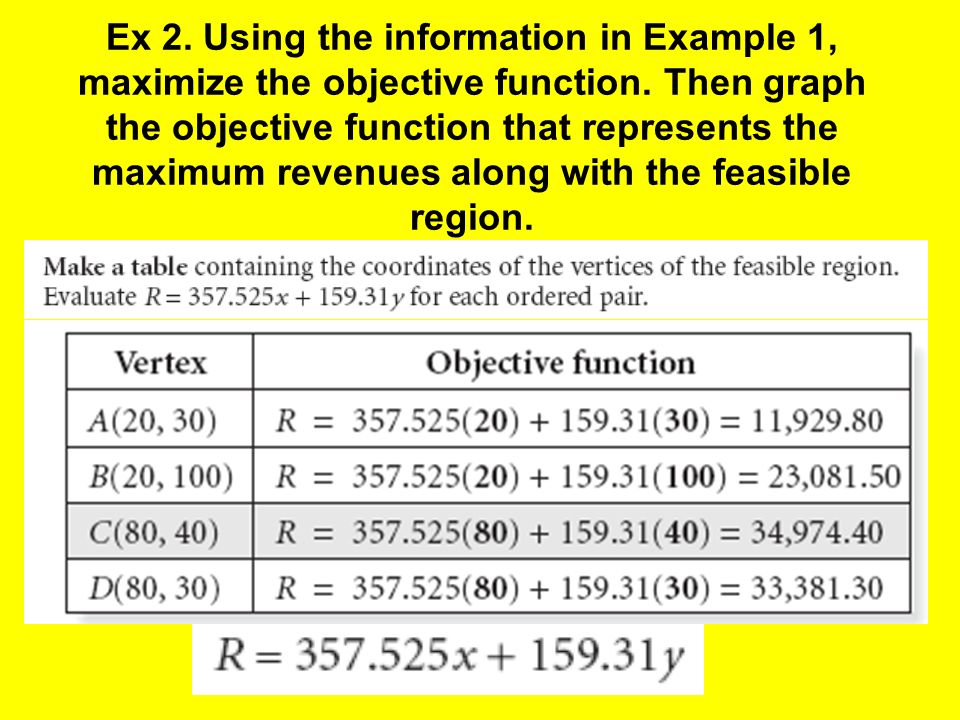 Ex 2. Using the information in Example 1, maximize the objective function.