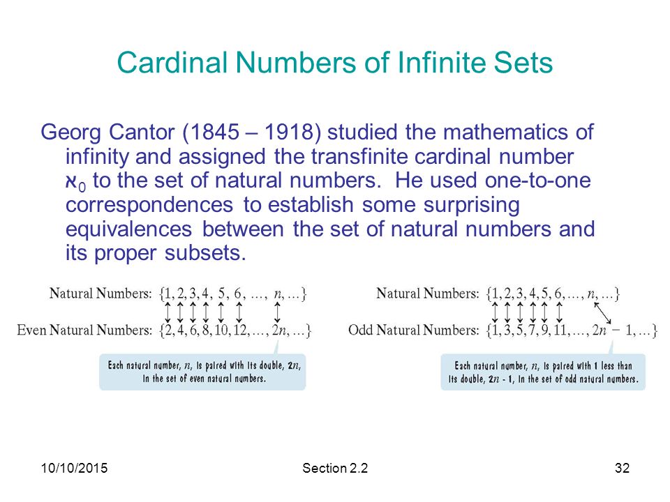 Cardinal+Numbers+of+Infinite+Sets.jpg