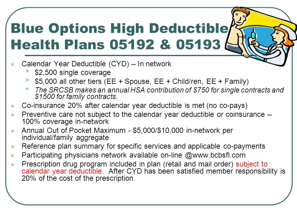 Blue Options High Deductible Health Plans & 05193