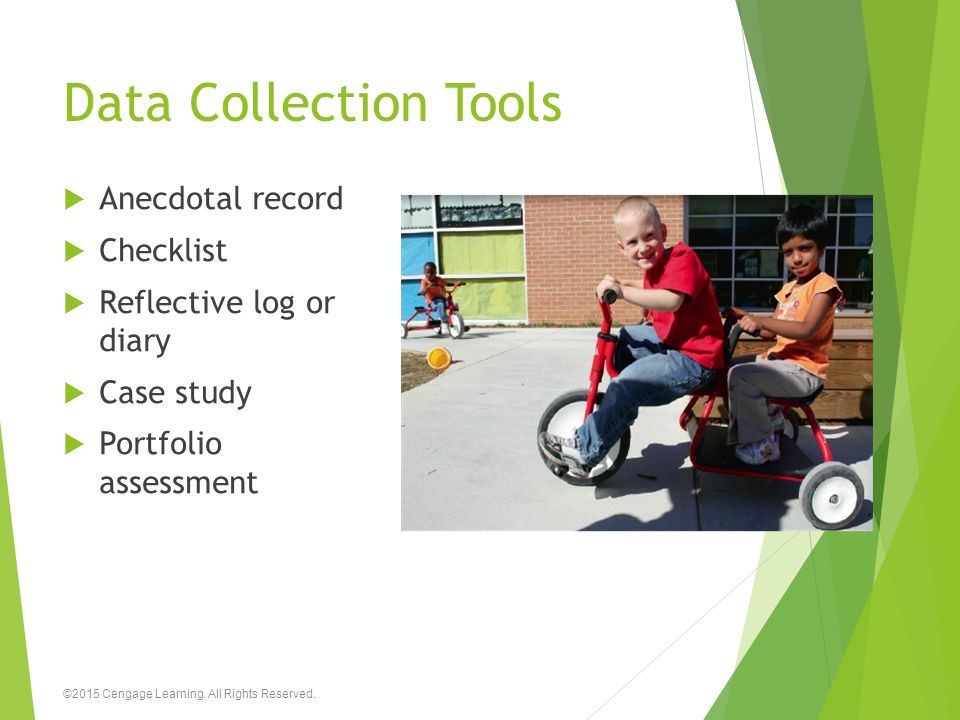 Data Collection Tools Anecdotal record Checklist