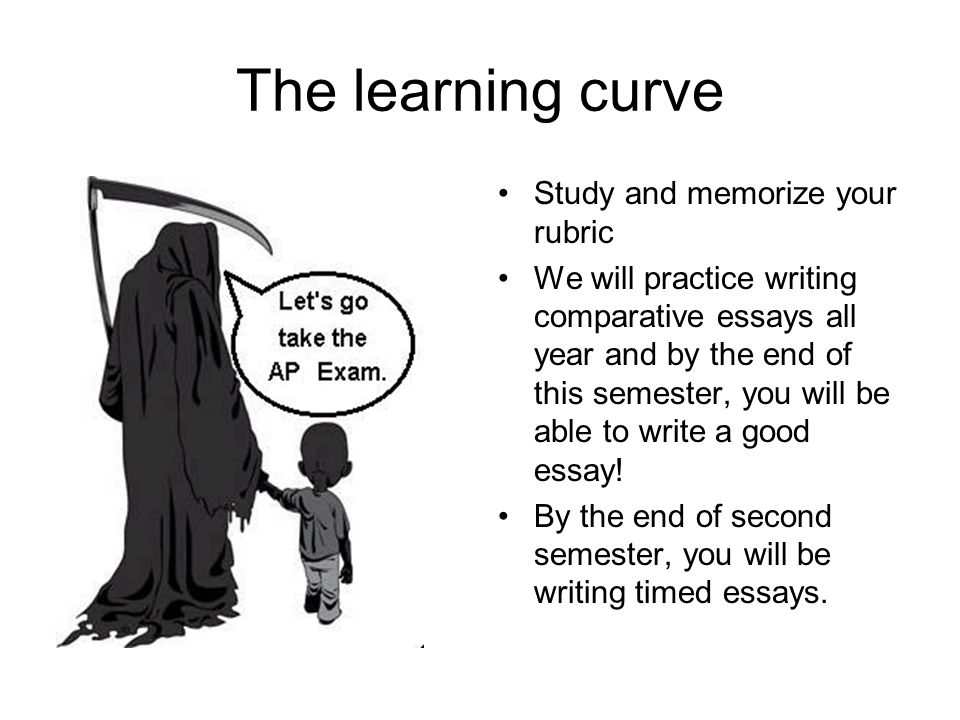 The learning curve Study and memorize your rubric