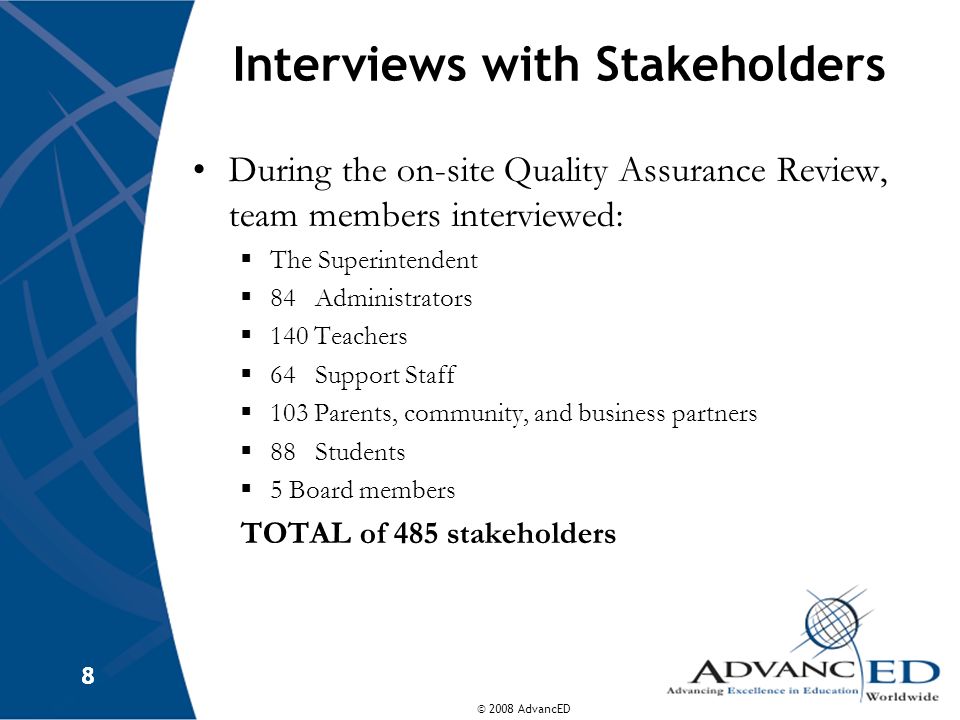 Interviews with Stakeholders