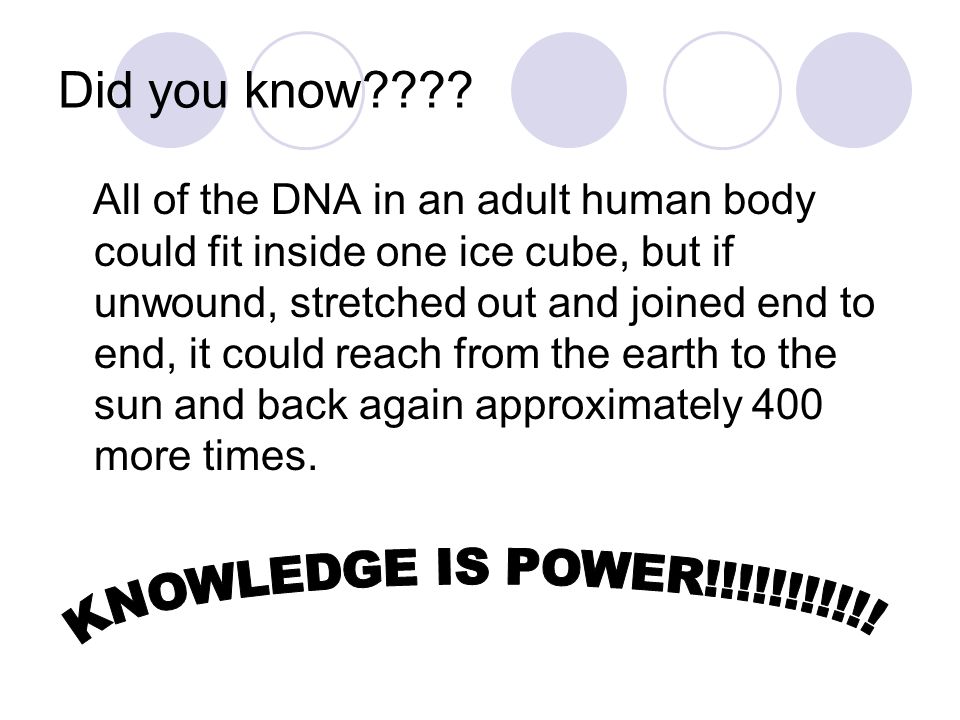 Did you know KNOWLEDGE IS POWER!!!!!!!!!!!