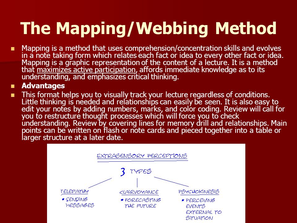 The Mapping/Webbing Method