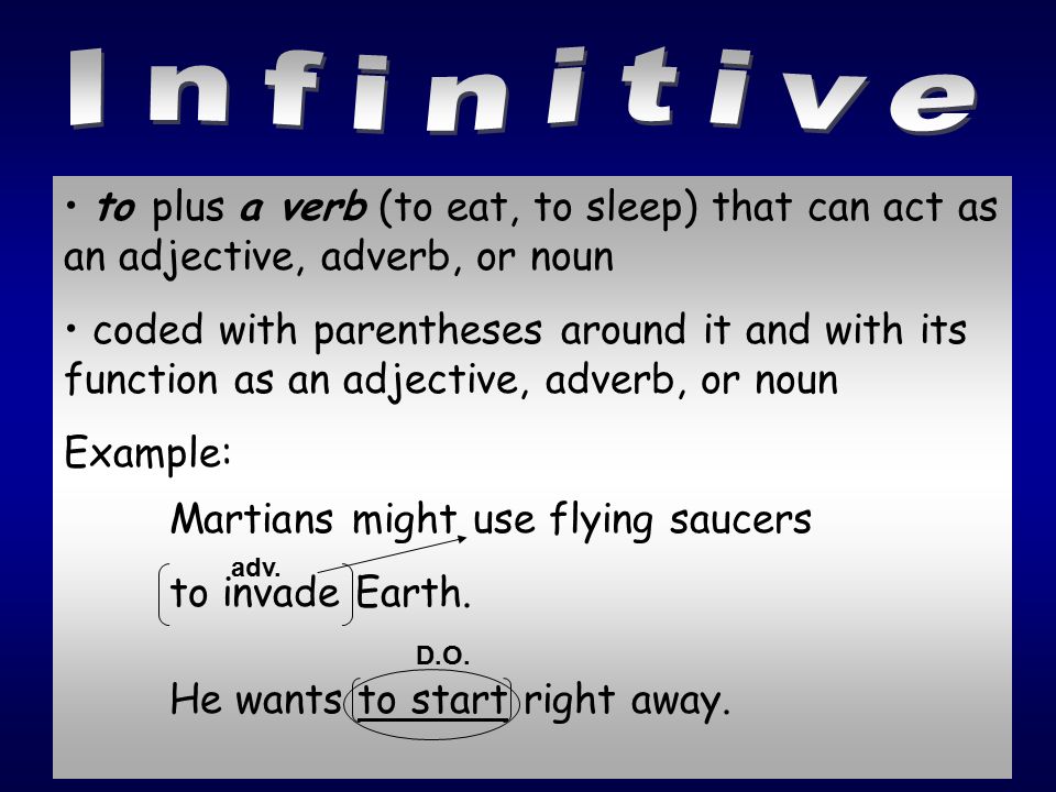 Infinitive to plus a verb (to eat, to sleep) that can act as an adjective, adverb, or noun.