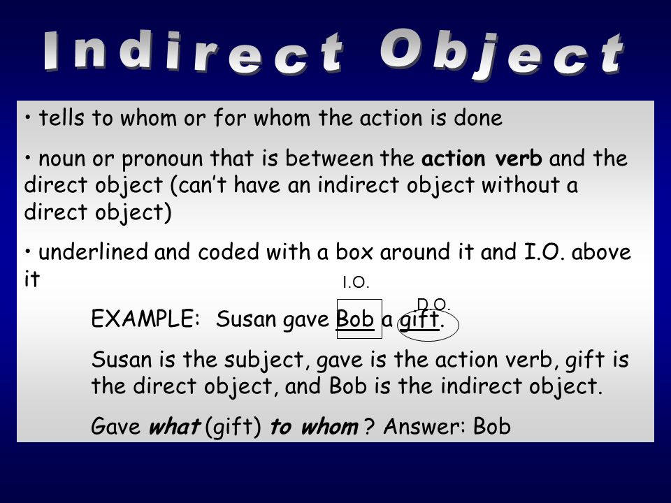 Indirect Object tells to whom or for whom the action is done