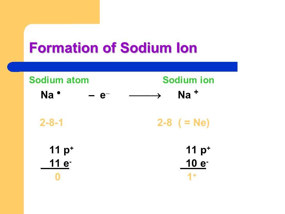 Formation of Sodium Ion