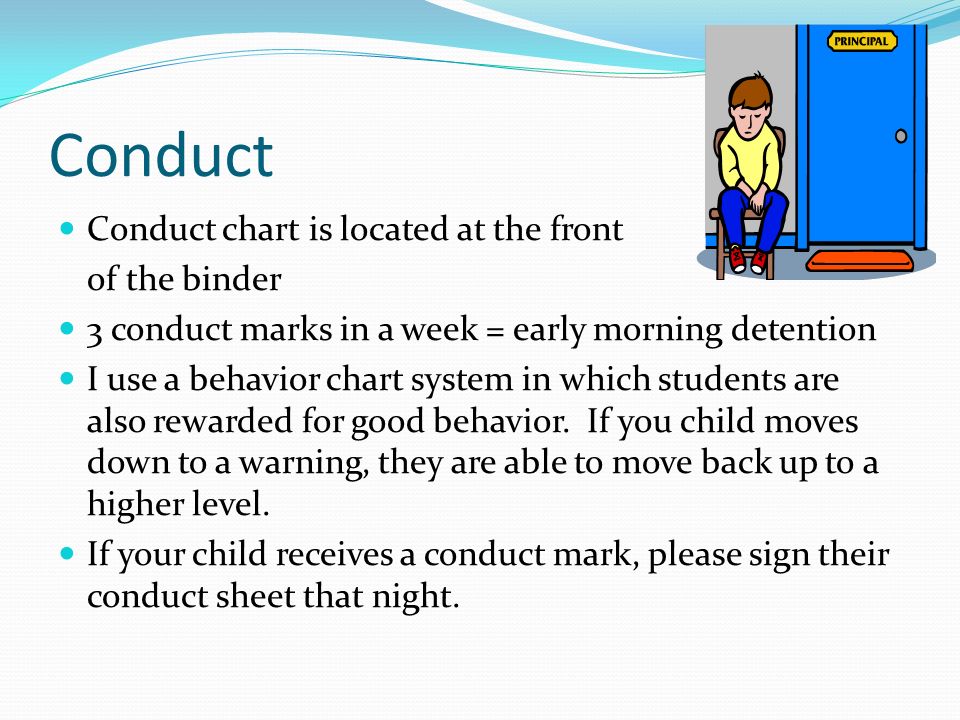Conduct Conduct chart is located at the front of the binder