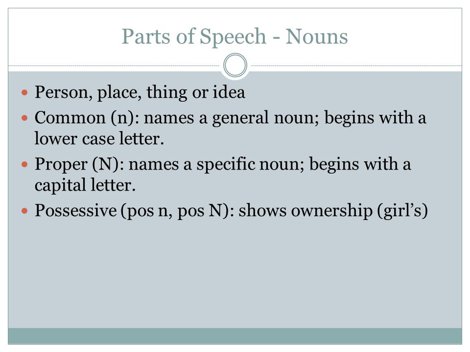 Parts of Speech - Nouns Person, place, thing or idea