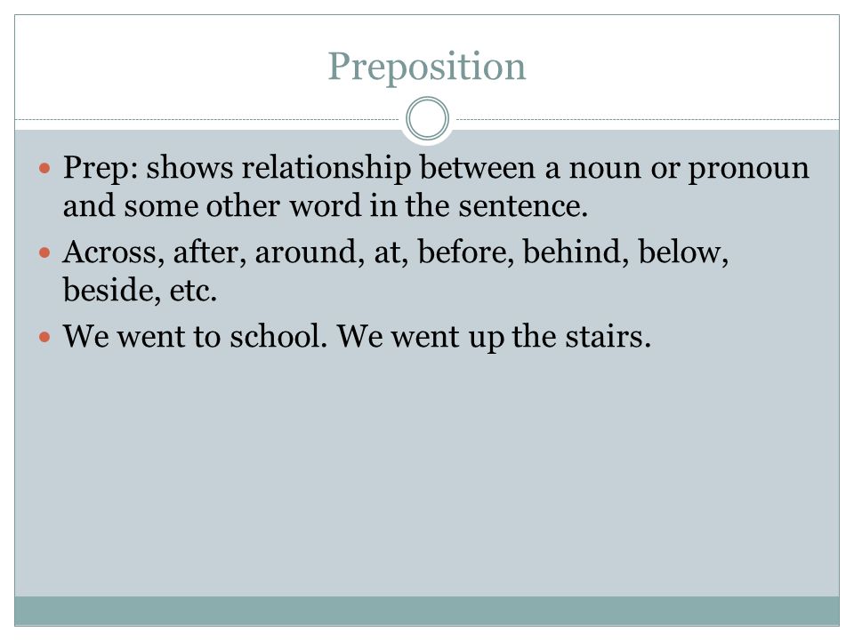Preposition Prep: shows relationship between a noun or pronoun and some other word in the sentence.