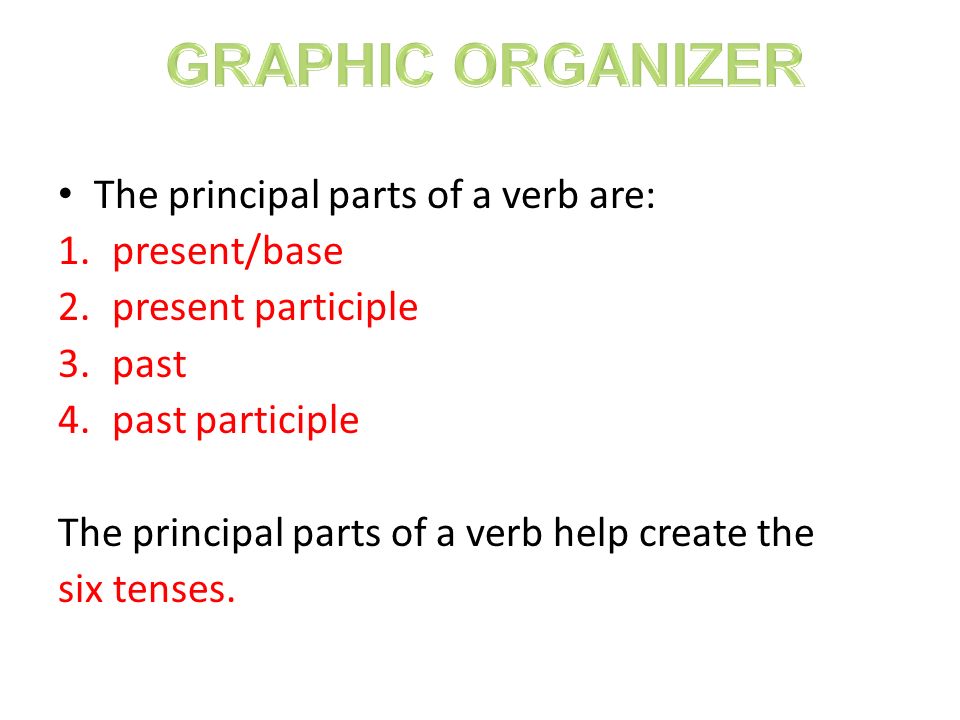 GRAPHIC ORGANIZER The principal parts of a verb are: present/base