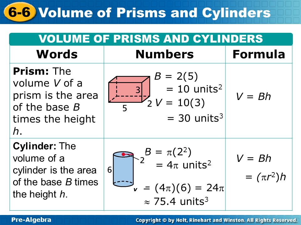 VOLUME OF PRISMS AND CYLINDERS