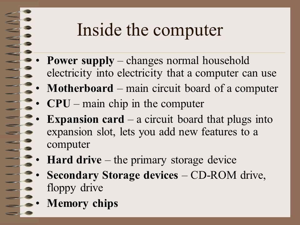 Inside the computer Power supply – changes normal household electricity into electricity that a computer can use.
