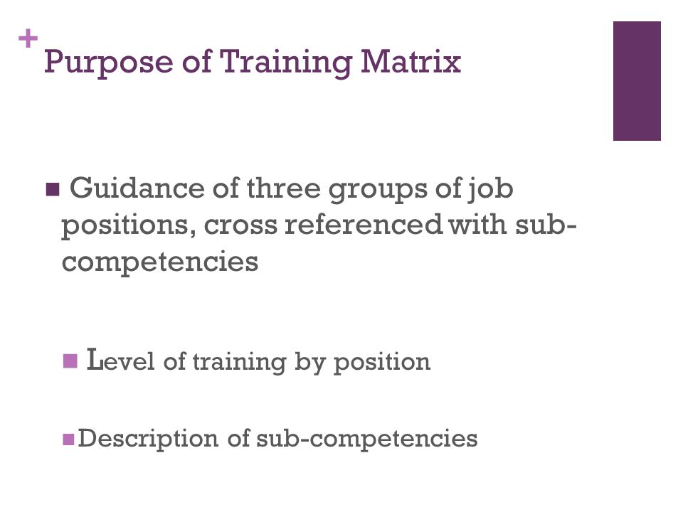 Purpose of Training Matrix