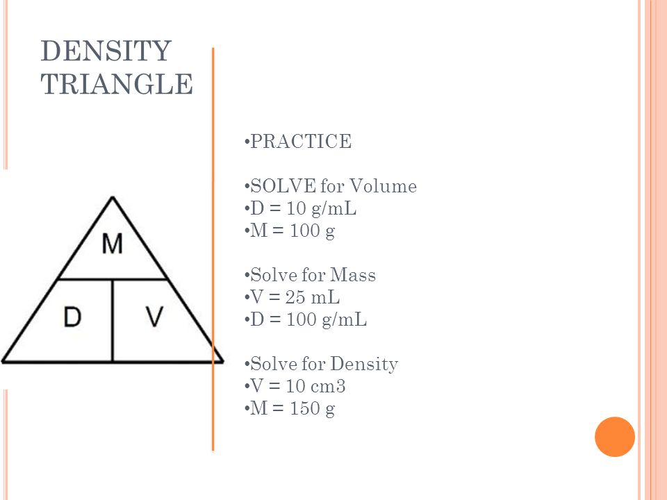 DENSITY TRIANGLE PRACTICE SOLVE for Volume D = 10 g/mL M = 100 g