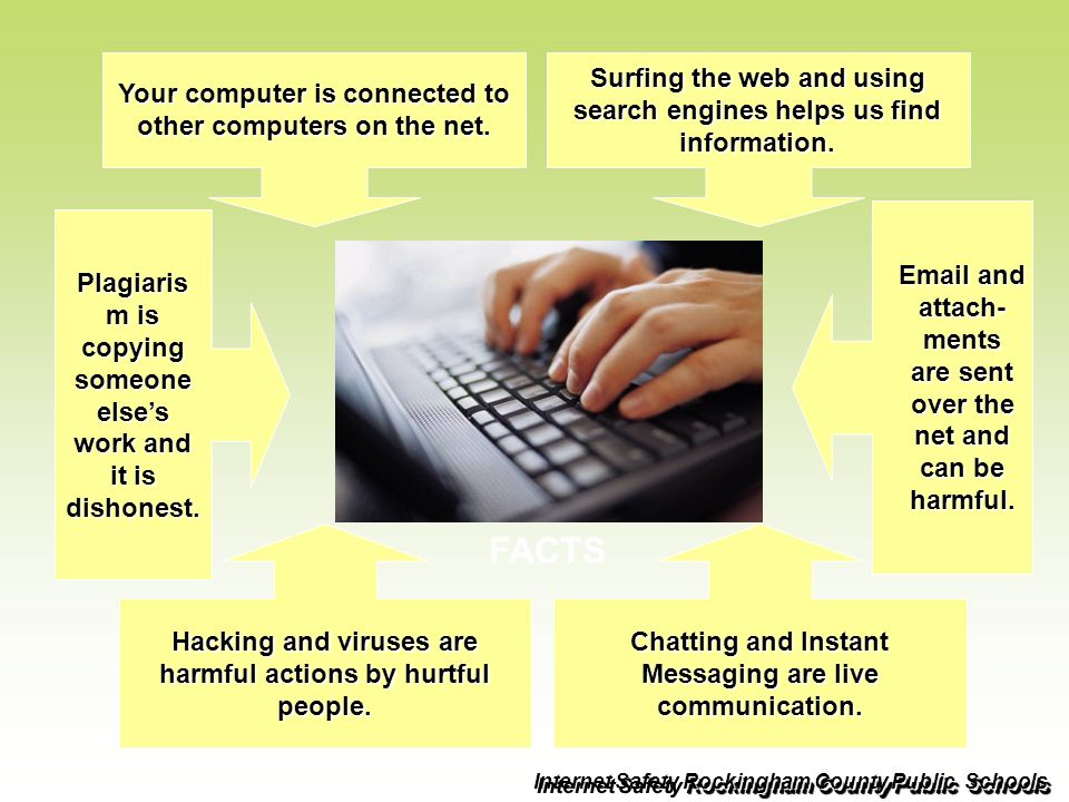 FACTS Your computer is connected to other computers on the net.