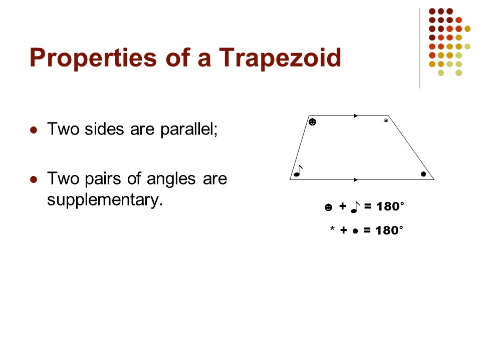 Properties of a Trapezoid