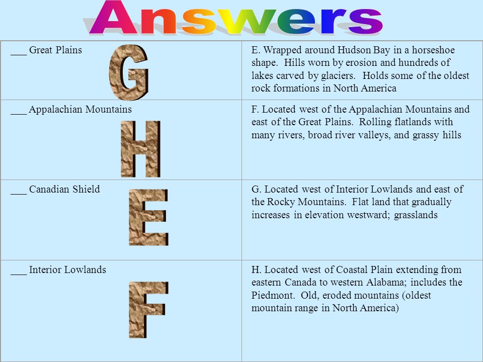 Answers G H E F ___ Great Plains