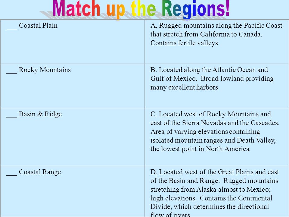 Match up the Regions! ___ Coastal Plain