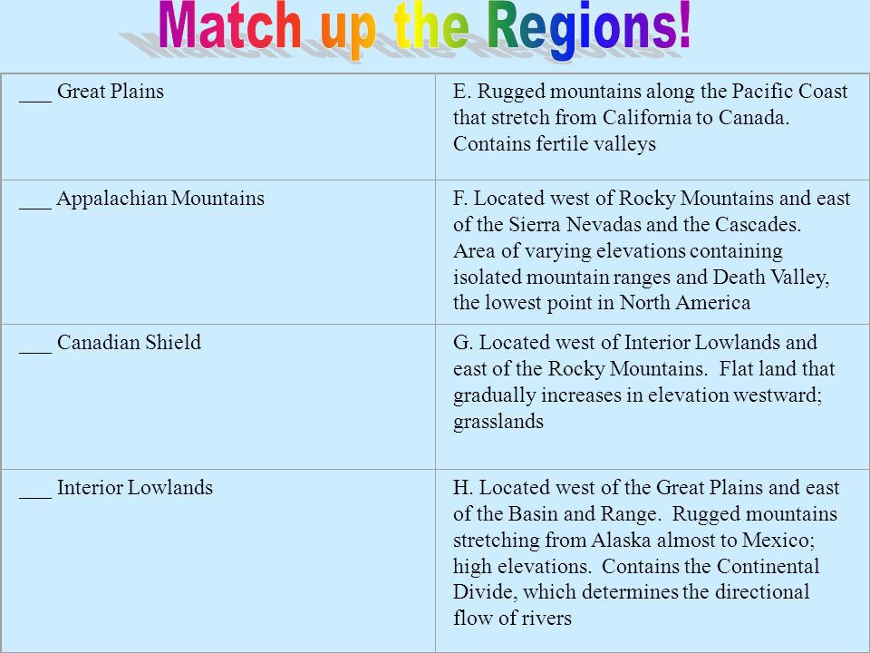 Match up the Regions! ___ Great Plains