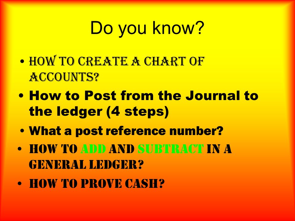 Do you know How to Create a Chart of Accounts
