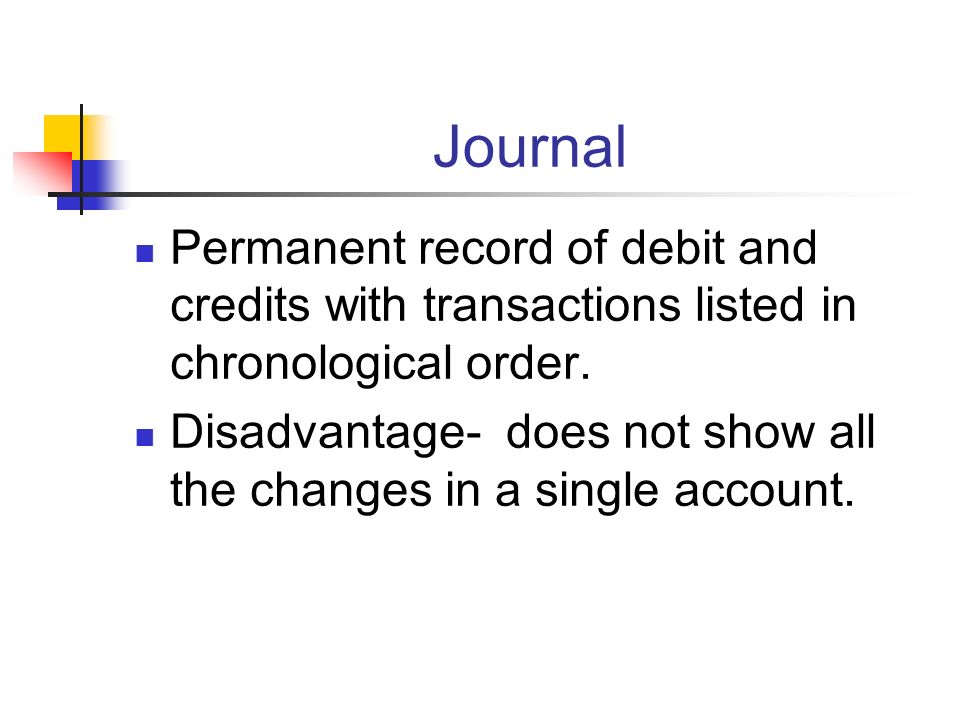 Journal Permanent record of debit and credits with transactions listed in chronological order.