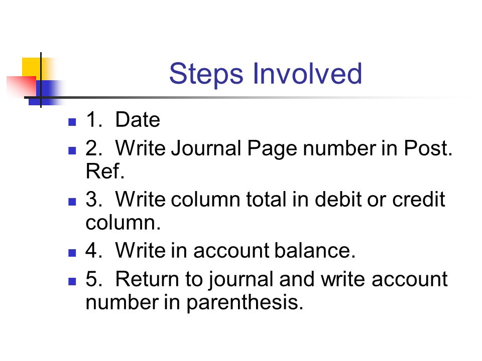 Steps Involved 1. Date 2. Write Journal Page number in Post. Ref.