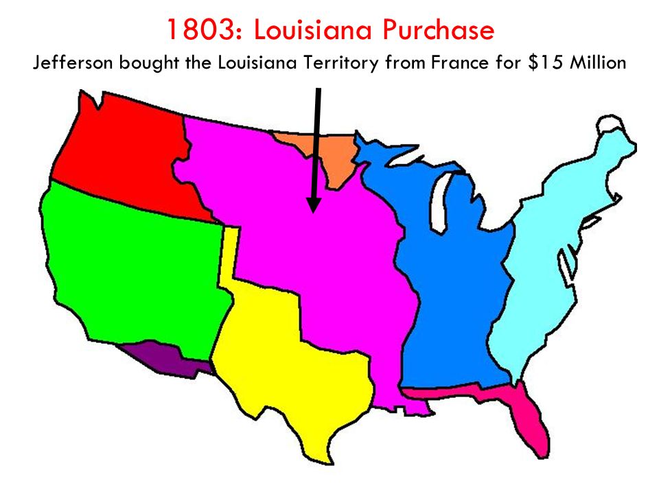 1803: Louisiana Purchase Jefferson bought the Louisiana Territory from France for $15 Million