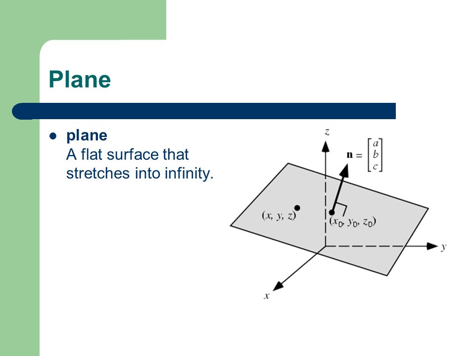 Plane plane A flat surface that stretches into infinity.