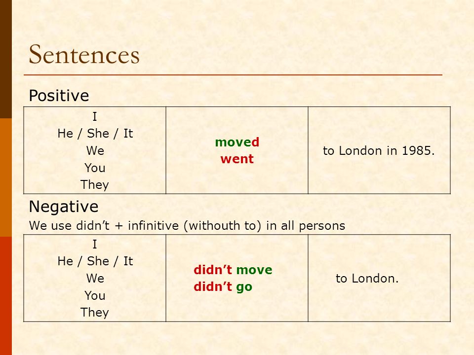 Sentences Positive Negative I He / She / It moved to London in 1985.
