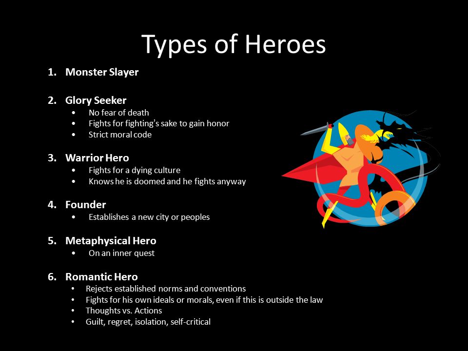 Types of Heroes Monster Slayer Glory Seeker Warrior Hero Founder