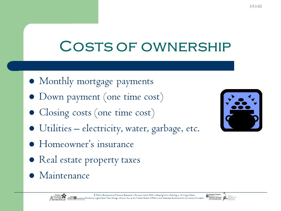 Costs of ownership Monthly mortgage payments
