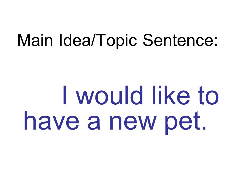 Main Idea/Topic Sentence: