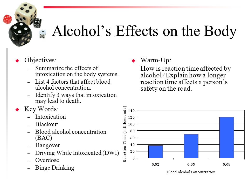 Bac Effects Chart