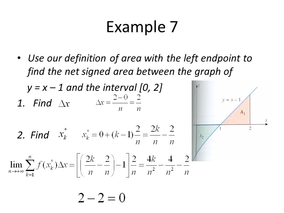 Example 7 Use our definition of area with the left endpoint to find the net signed area between the graph of.